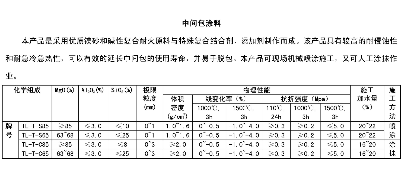 鋼包鎂碳磚