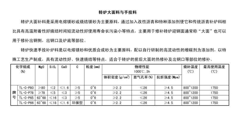 轉爐用鎂鋁磚